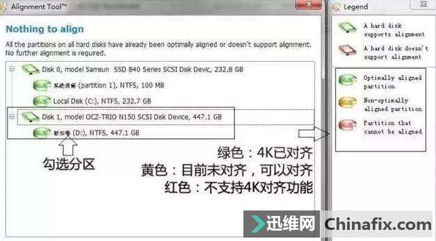 @ײO(sh)׌Ĺ̑B(ti)ӲPw