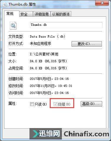 С֪RXеThumbs.dbļʲôԄh᣿