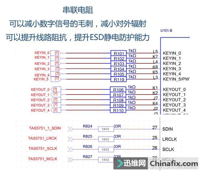 5÷w99%·ҎώvĶ]õ……