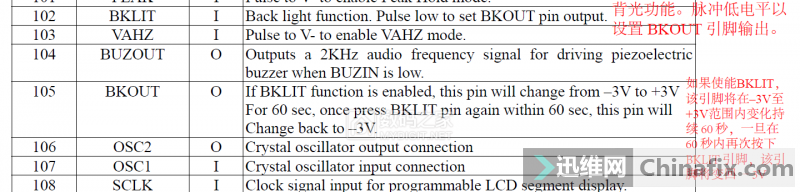 ӛһvc86eϿ14_ƬCоƬČ±⹦ʧЧak